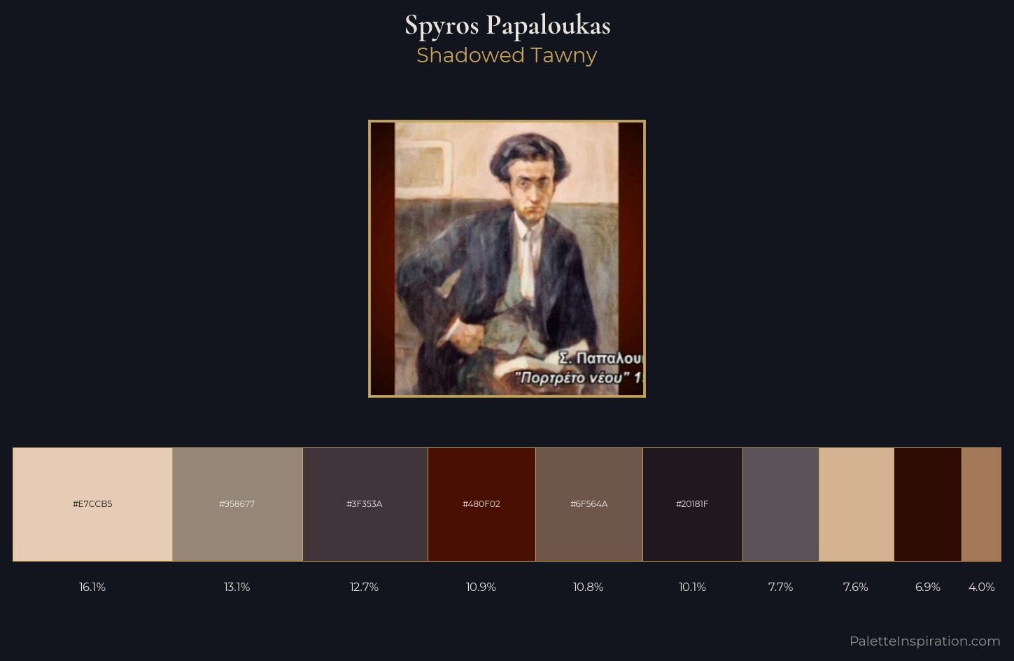 Spyros Papaloukas Palette 3 — Shadowed Tawny