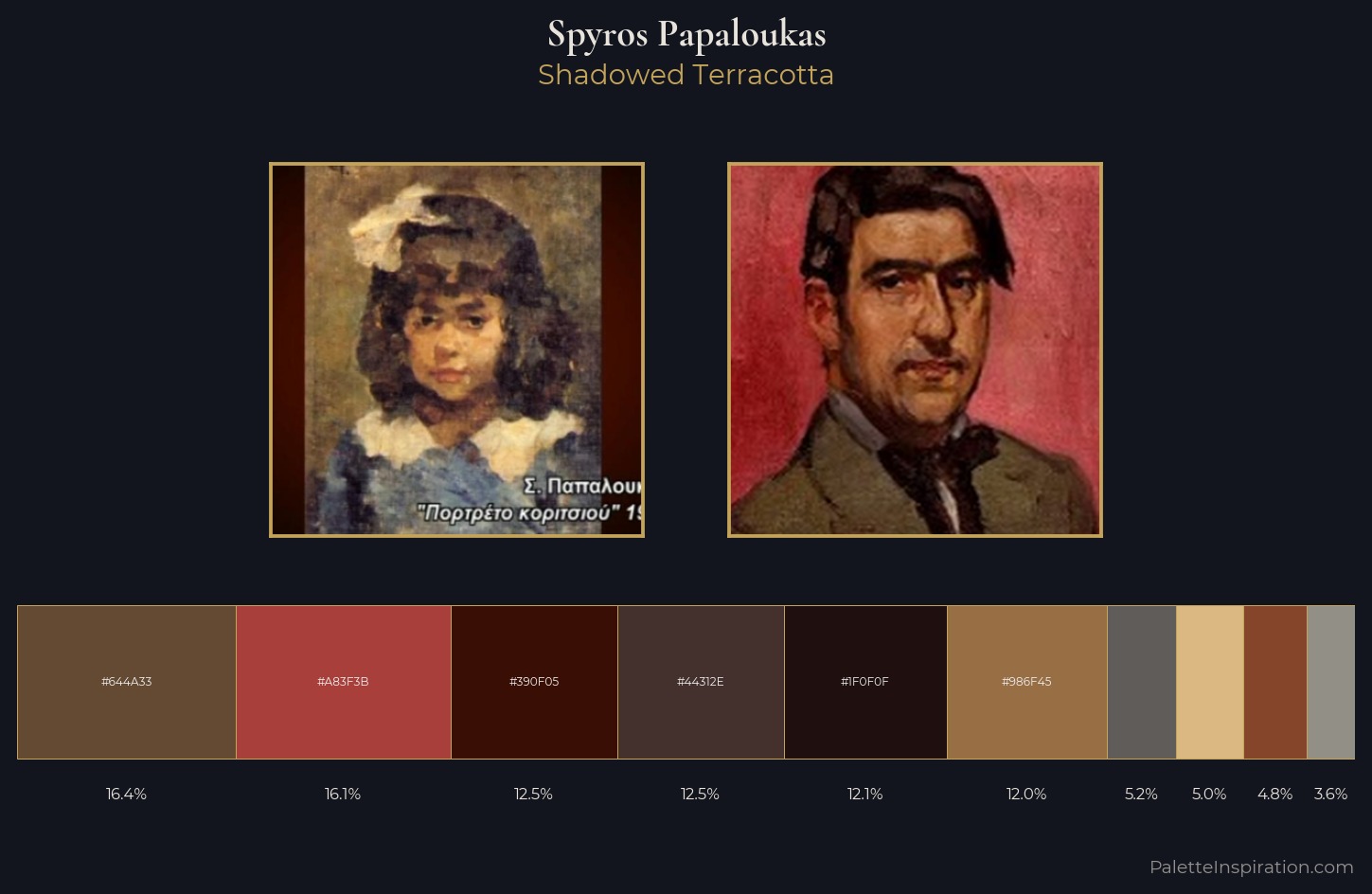Spyros Papaloukas Palette 4 — Shadowed Terracotta