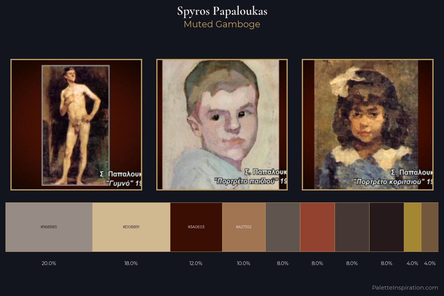 Spyros Papaloukas Master Palette — Muted Gamboge