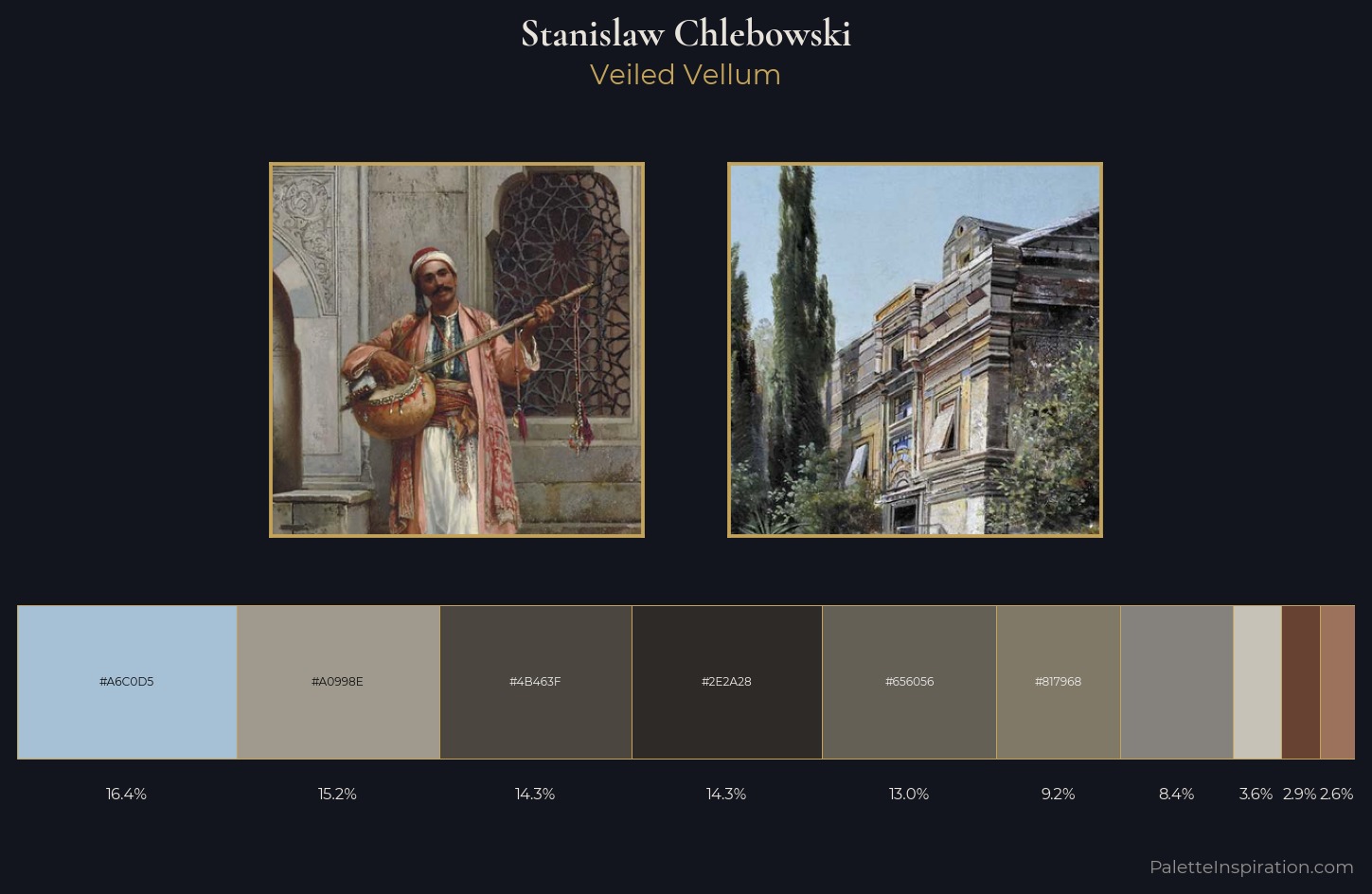 Stanislaw Chlebowski Palette 1 — Veiled Vellum