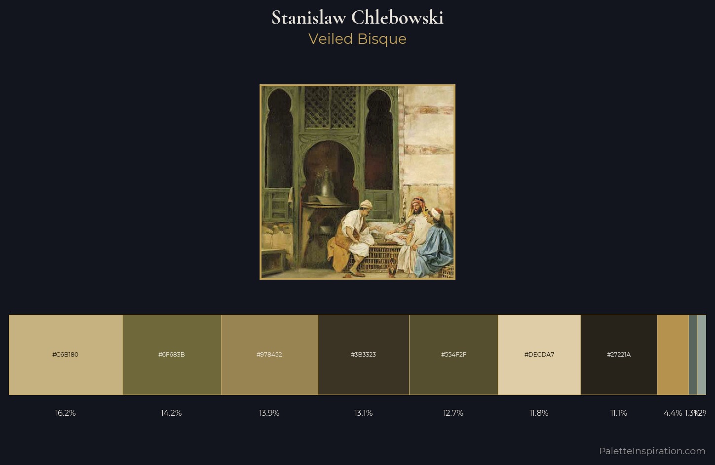 Stanislaw Chlebowski Palette 2 — Veiled Bisque
