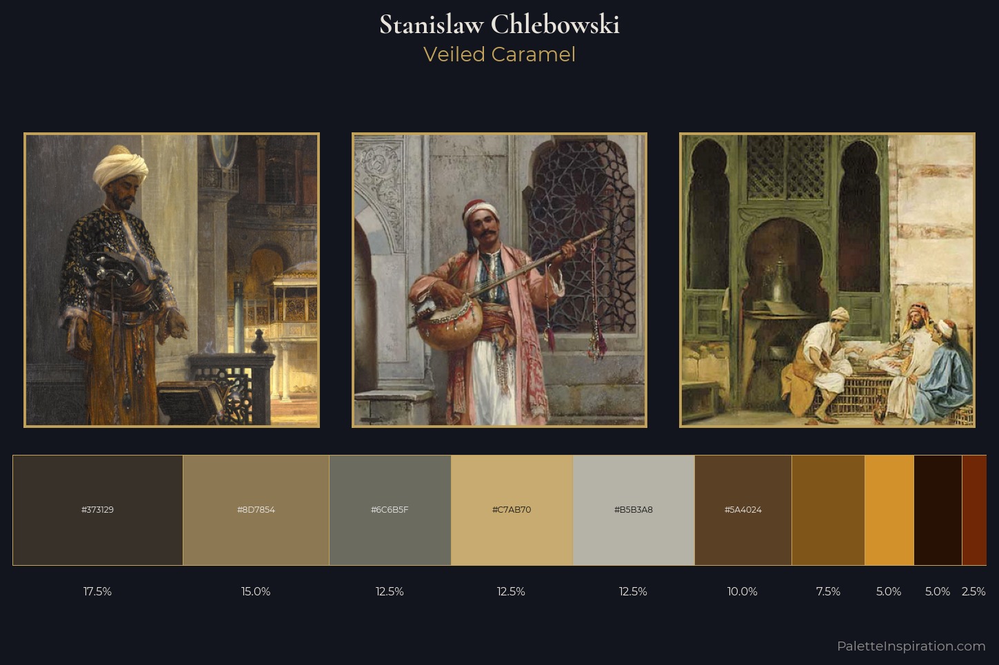 Stanislaw Chlebowski Master Palette