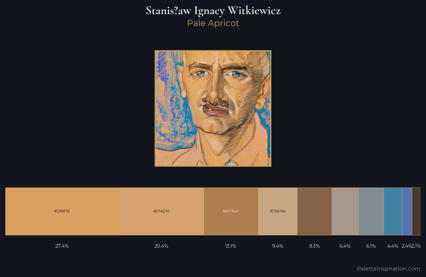 Stanisław Ignacy Witkiewicz Palette 1 — Pale Apricot