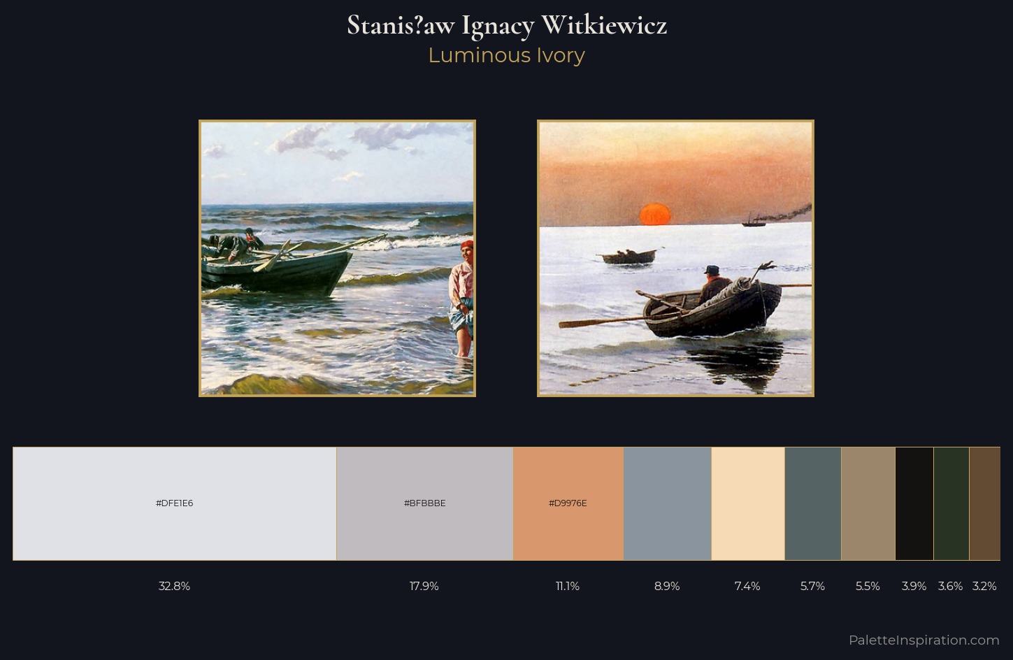 Stanisław Ignacy Witkiewicz Palette 2 — Luminous Ivory