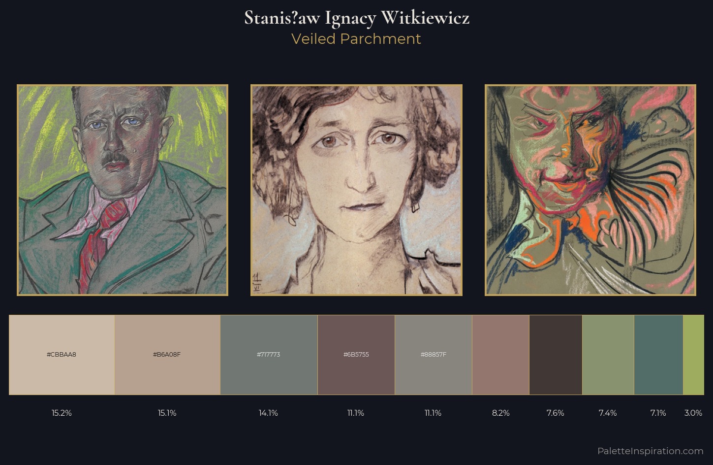 Stanisław Ignacy Witkiewicz Palette 3 — Veiled Parchment
