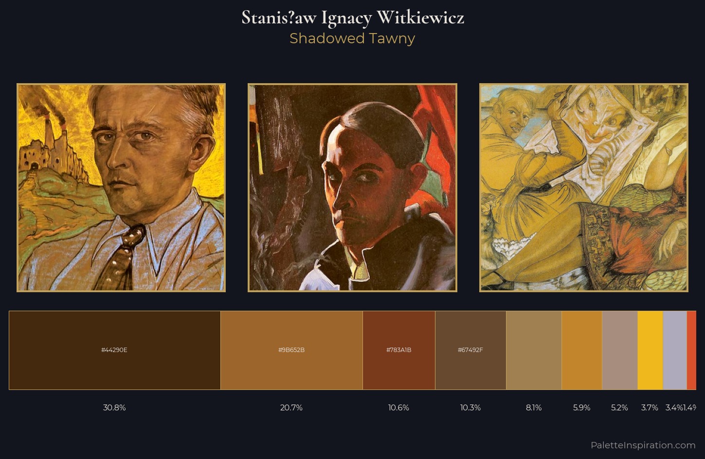 Stanisław Ignacy Witkiewicz Palette 4 — Shadowed Tawny
