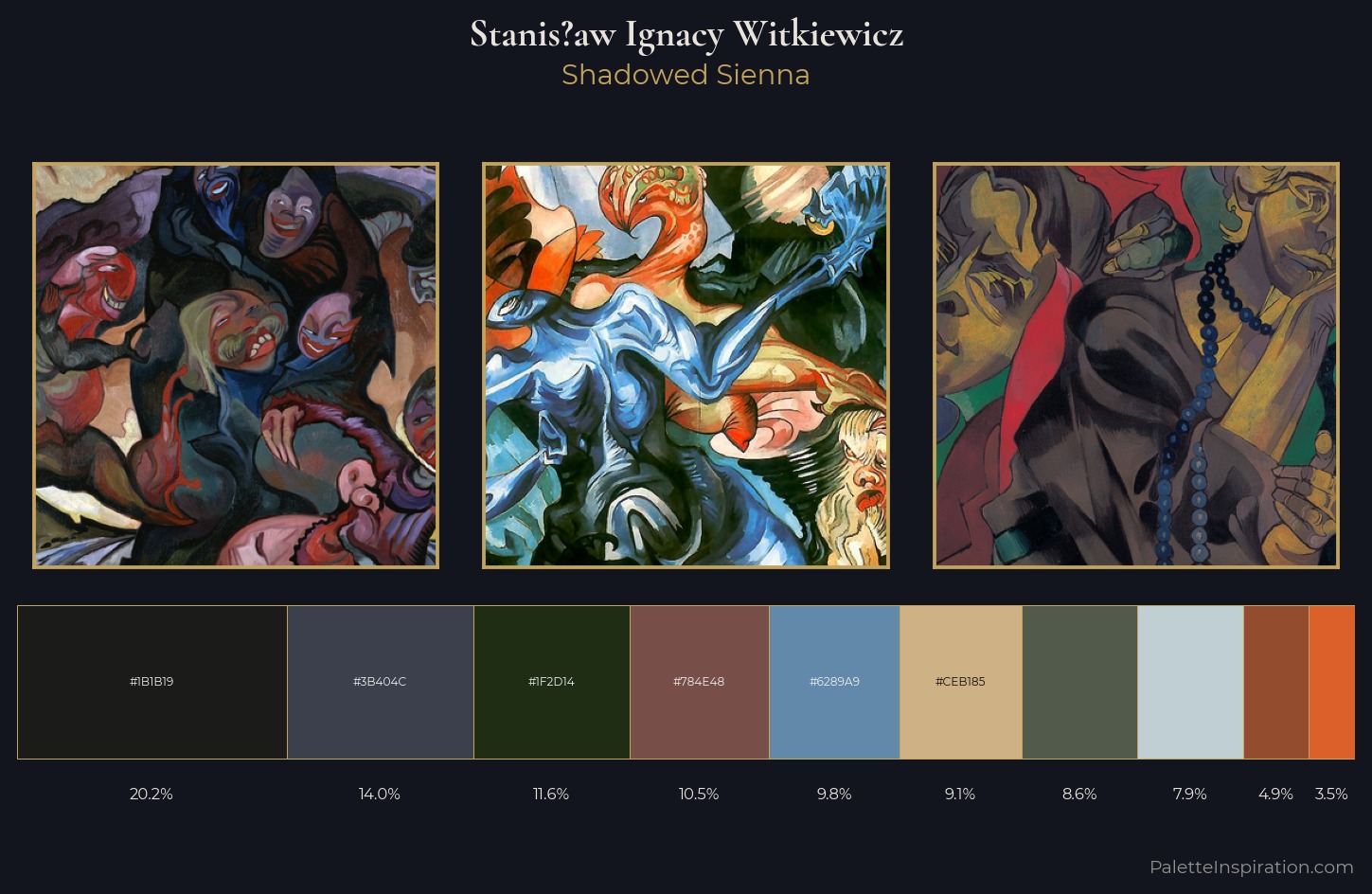 Stanisław Ignacy Witkiewicz Palette 5 — Shadowed Sienna