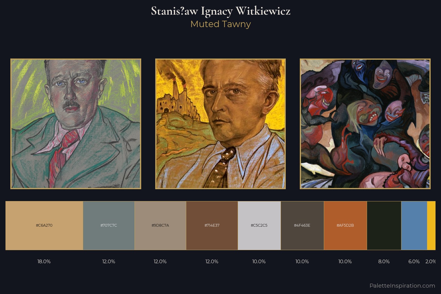 Stanisław Ignacy Witkiewicz Master Palette — Muted Tawny