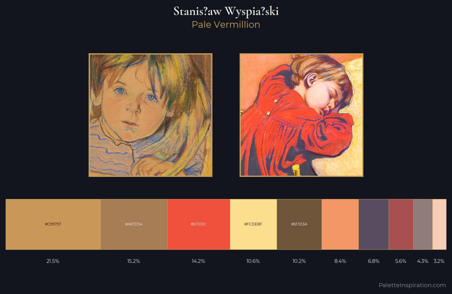 Stanisław Wyspiański Palette 3 — Pale Vermillion