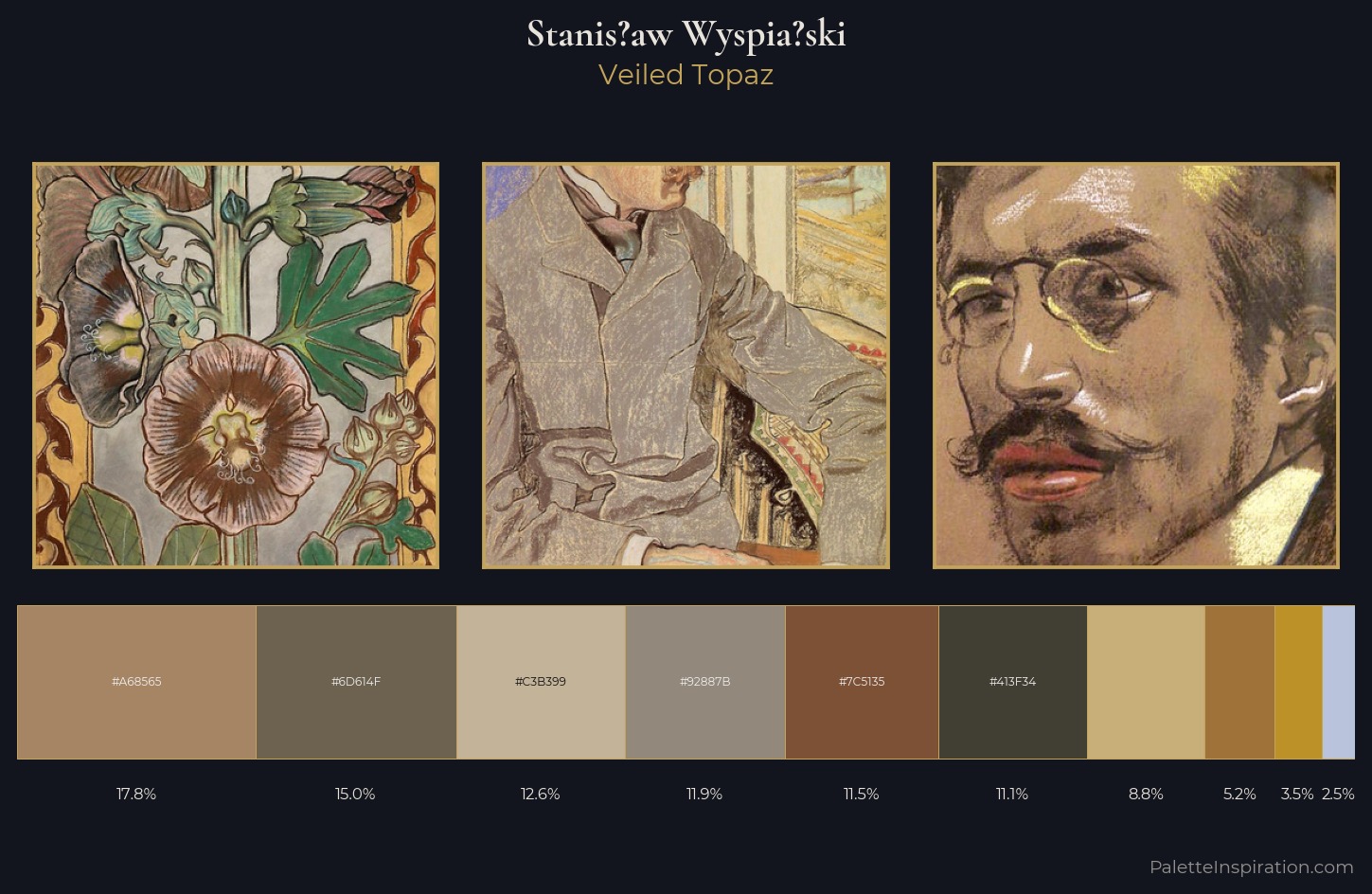 Stanisław Wyspiański Palette 4 — Veiled Topaz