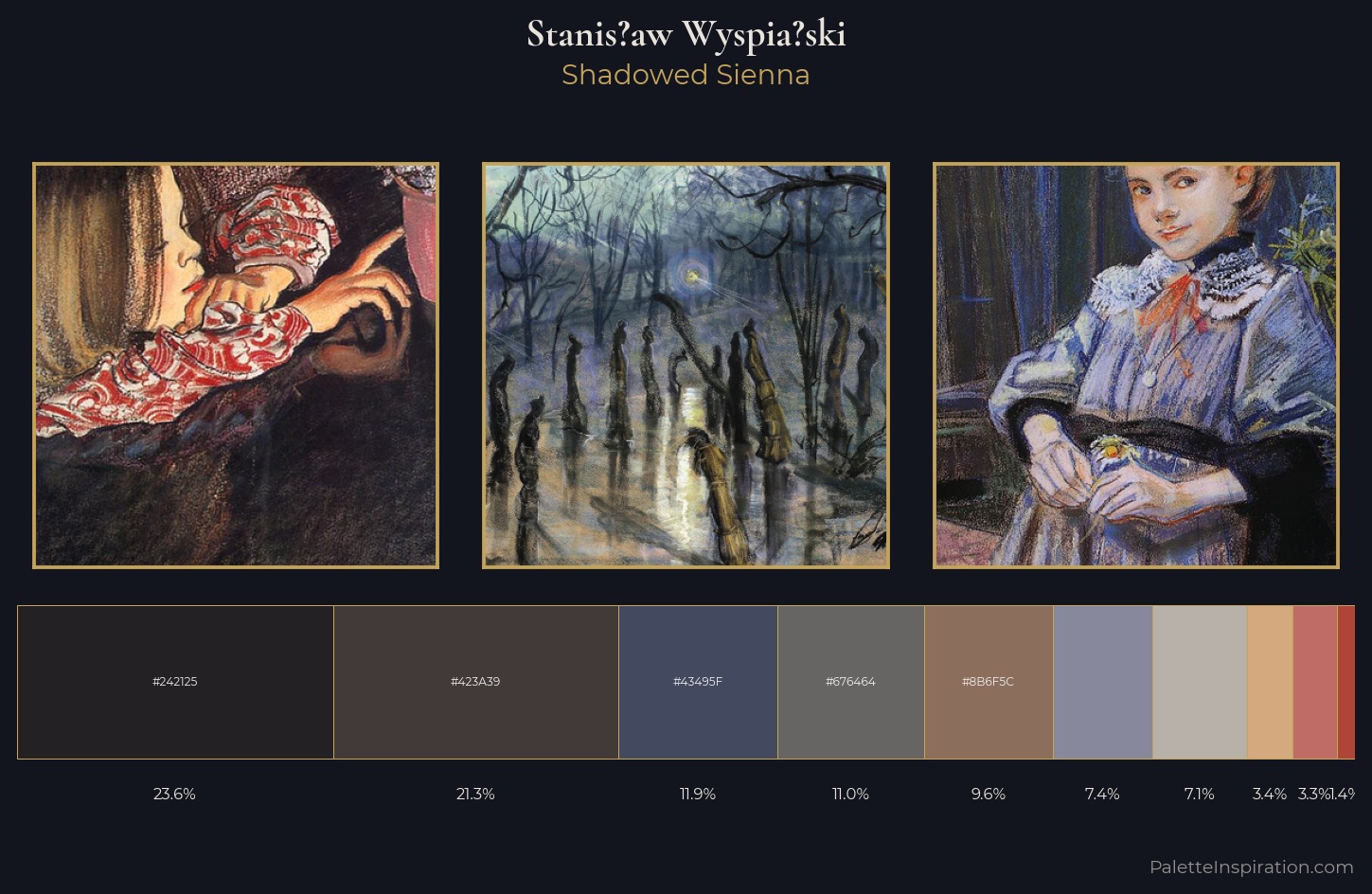 Stanisław Wyspiański Palette 8 — Shadowed Sienna