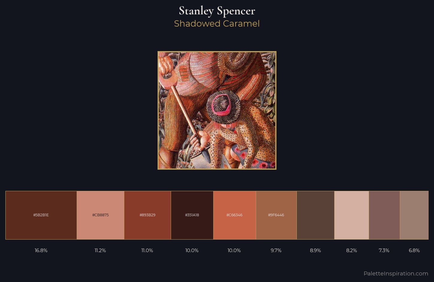 Stanley Spencer Palette 3 — Shadowed Caramel