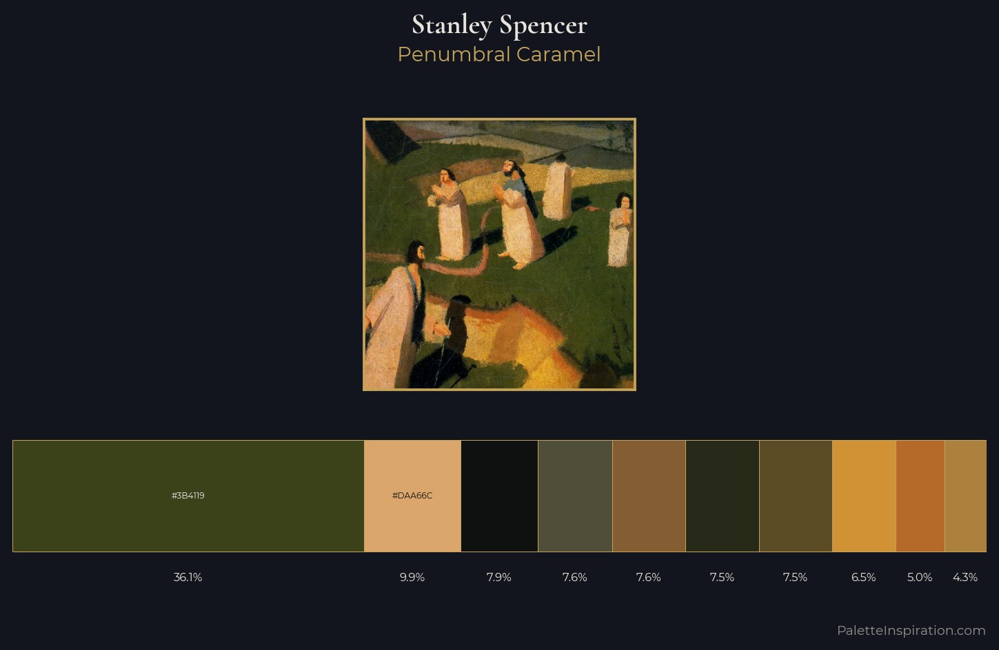 Stanley Spencer Palette 6 — Penumbral Caramel