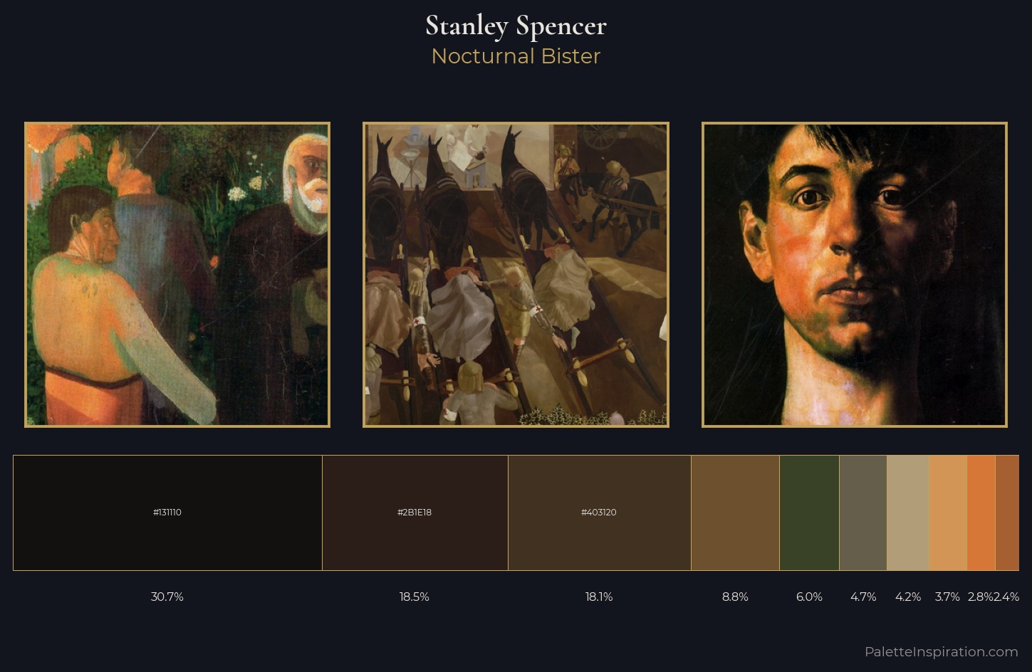 Stanley Spencer Palette 7 — Nocturnal Bister