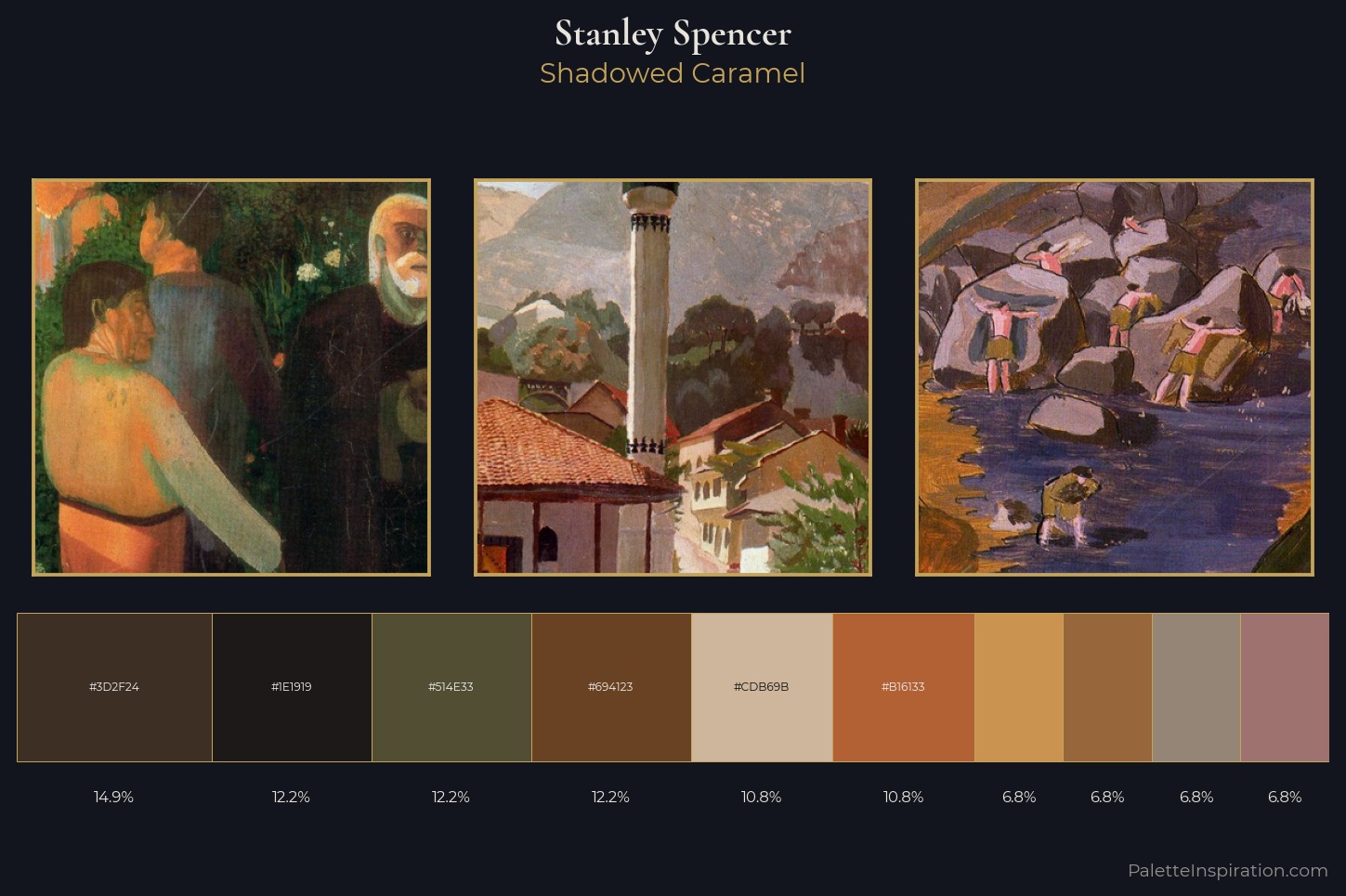 Stanley Spencer Master Palette