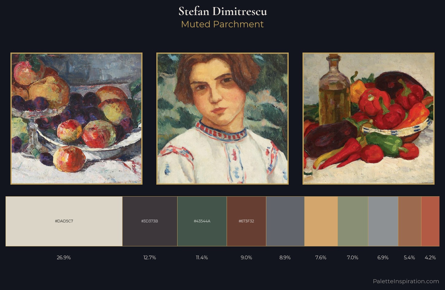 Stefan Dimitrescu Palette 4 — Muted Parchment