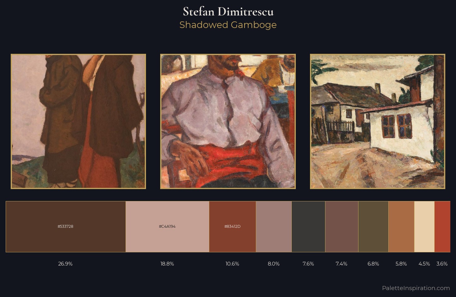 Stefan Dimitrescu Palette 5 — Shadowed Gamboge