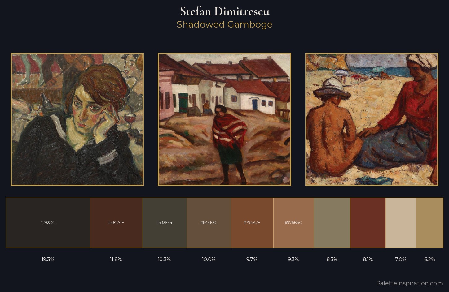 Stefan Dimitrescu Palette 6 — Shadowed Gamboge