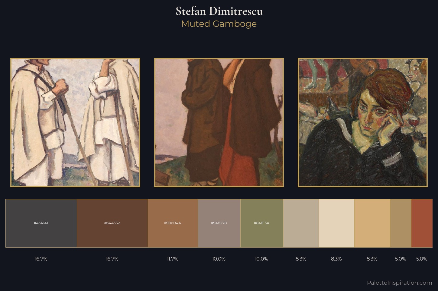 Stefan Dimitrescu Master Palette