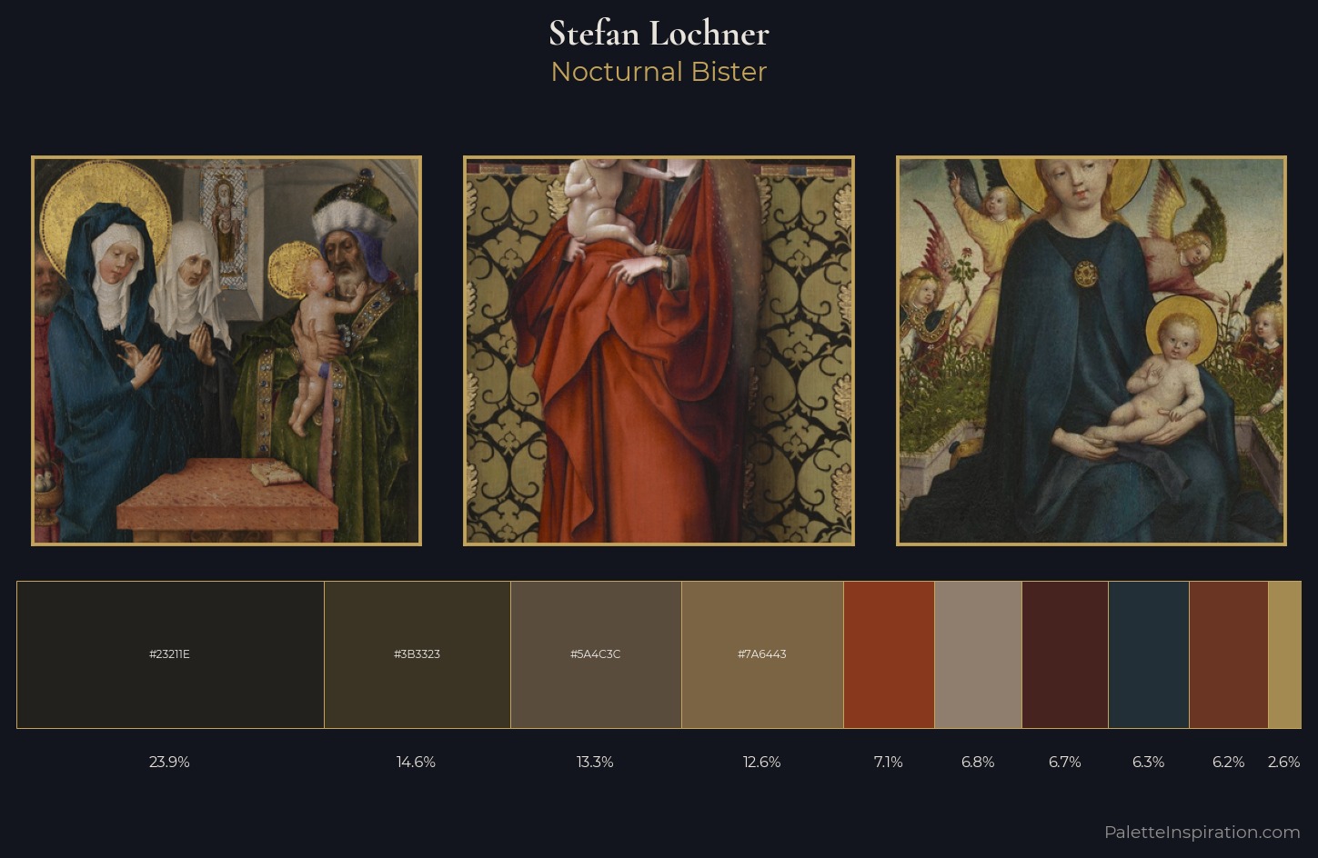 Stefan Lochner Palette 6 — Nocturnal Bister