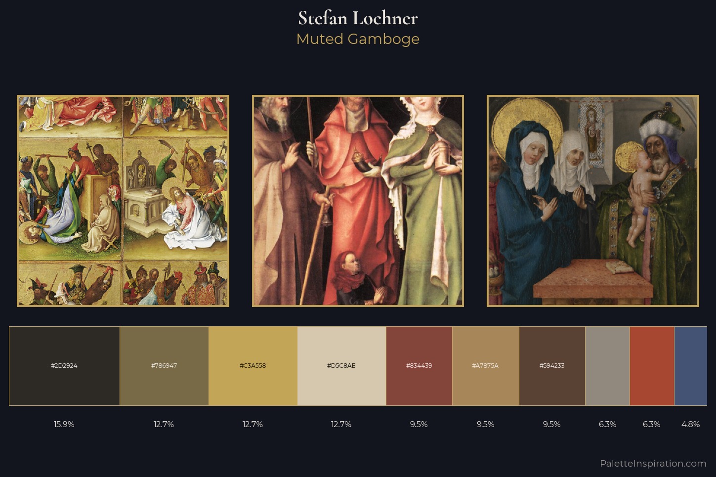 Stefan Lochner Master Palette