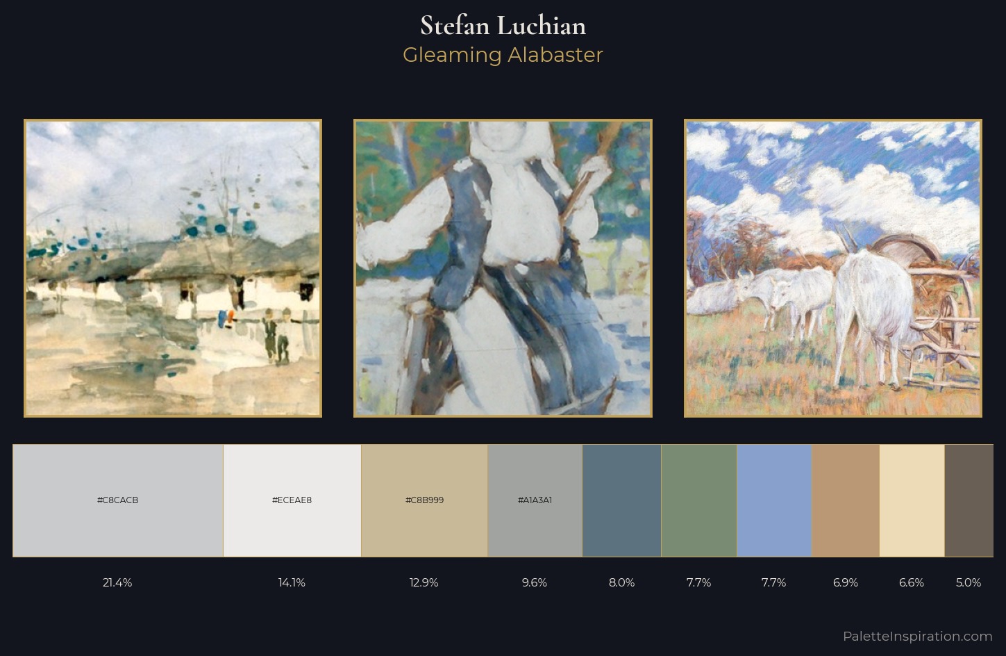 Stefan Luchian Palette 1 — Gleaming Alabaster