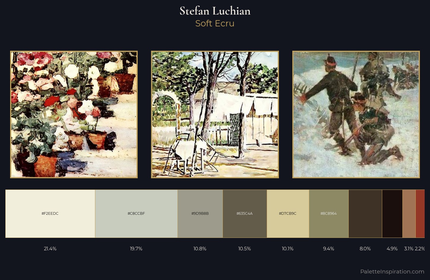 Stefan Luchian Palette 4 — Soft Ecru