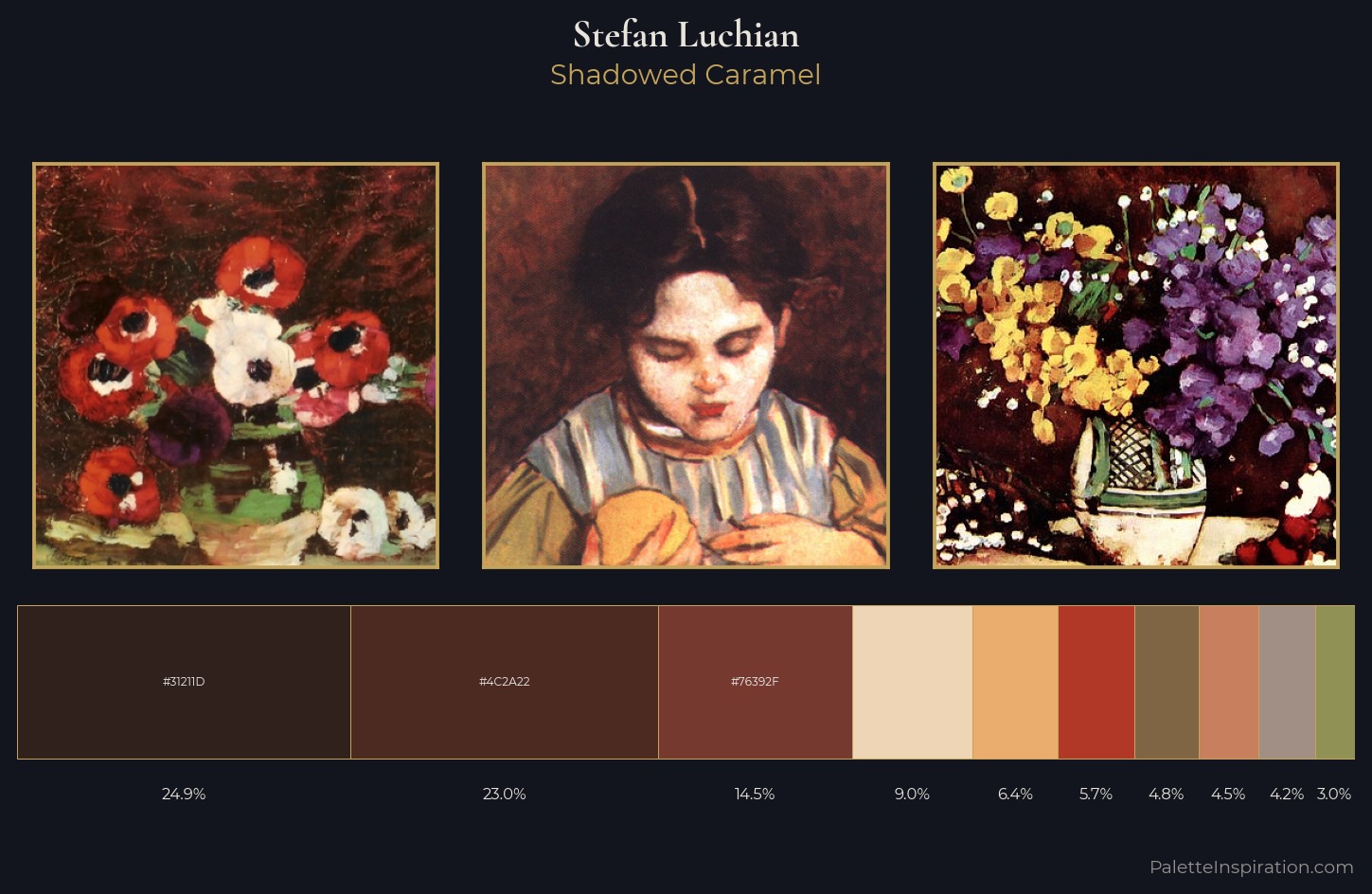 Stefan Luchian Palette 6 — Shadowed Caramel