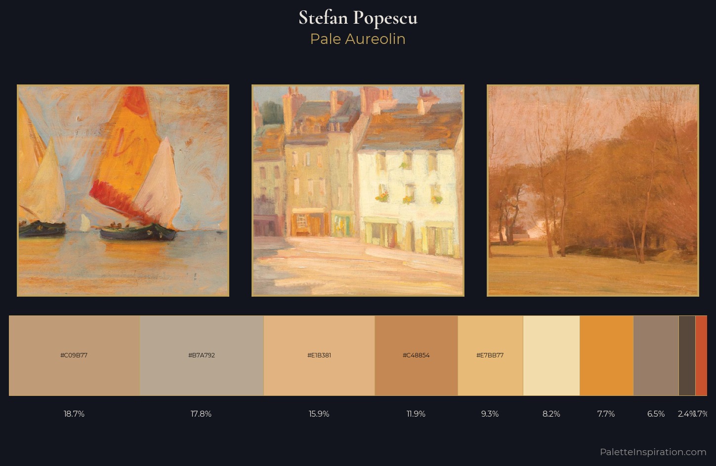 Stefan Popescu Palette 2 — Pale Aureolin