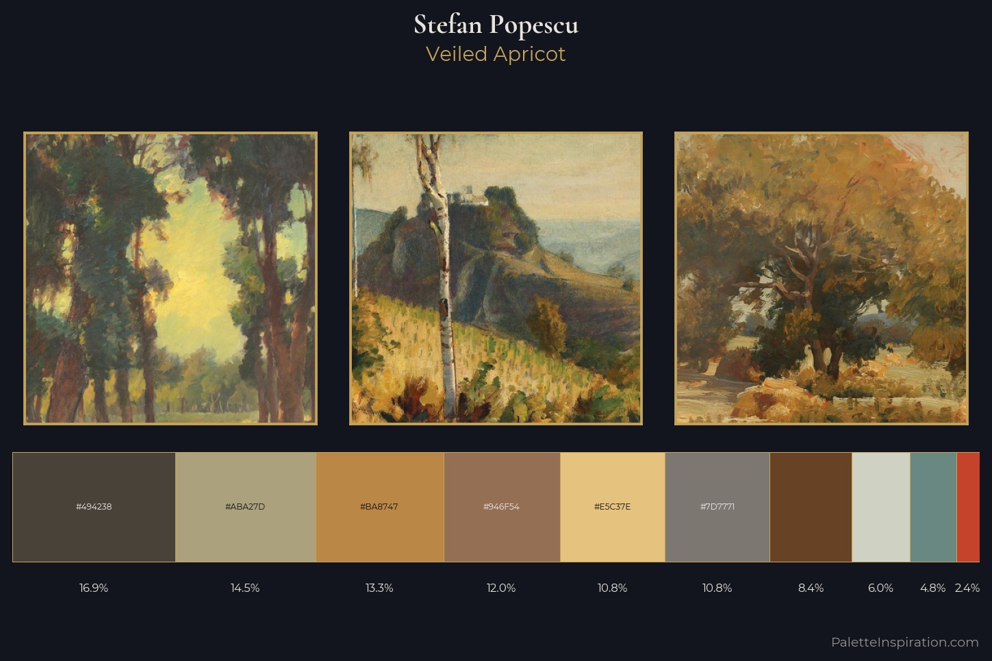 Stefan Popescu Master Palette — Veiled Apricot