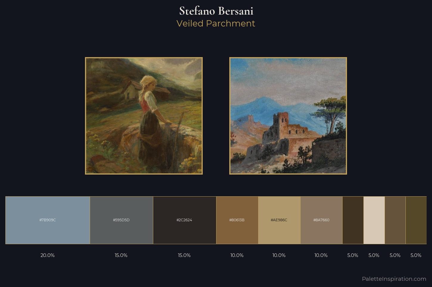 Stefano Bersani Master Palette — Veiled Parchment