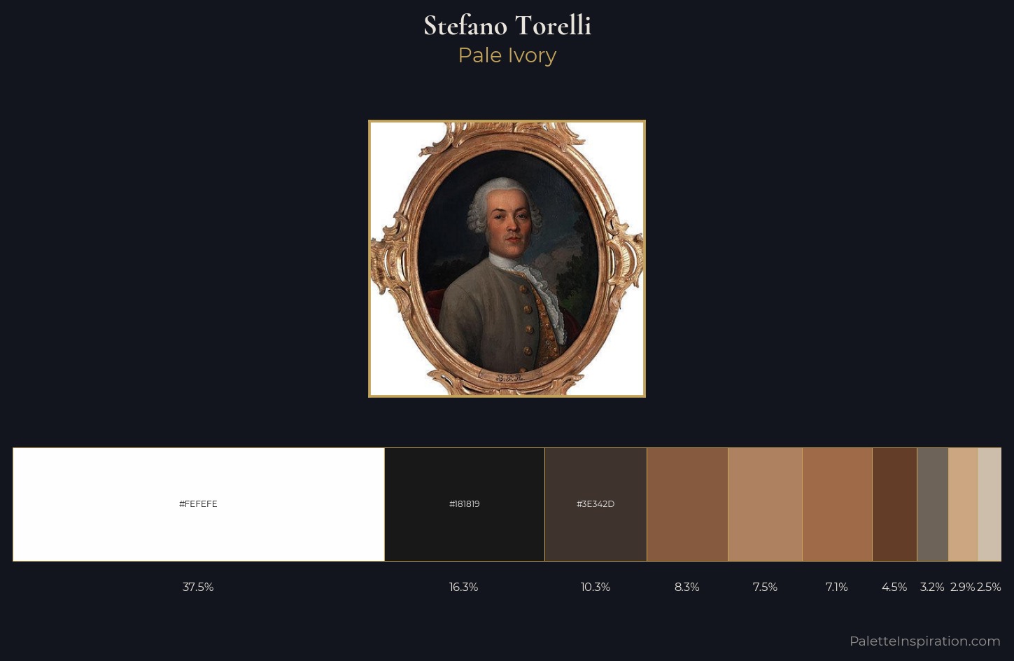 Stefano Torelli Palette 1 — Pale Ivory