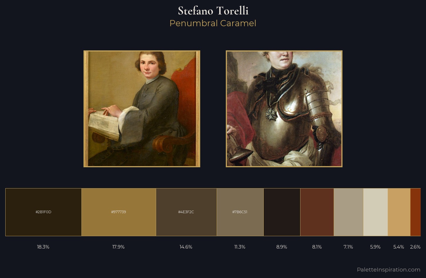 Stefano Torelli Palette 3 — Penumbral Caramel