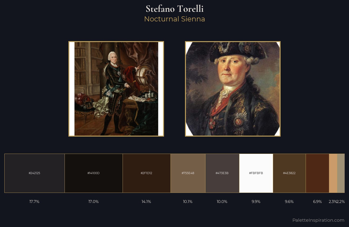 Stefano Torelli Palette 4 — Nocturnal Sienna