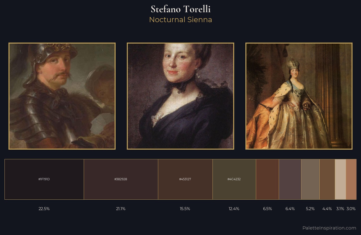 Stefano Torelli Palette 5 — Nocturnal Sienna