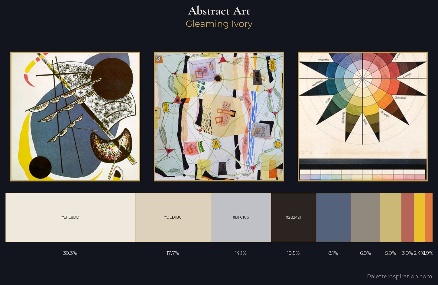 Abstract Art Color Palette