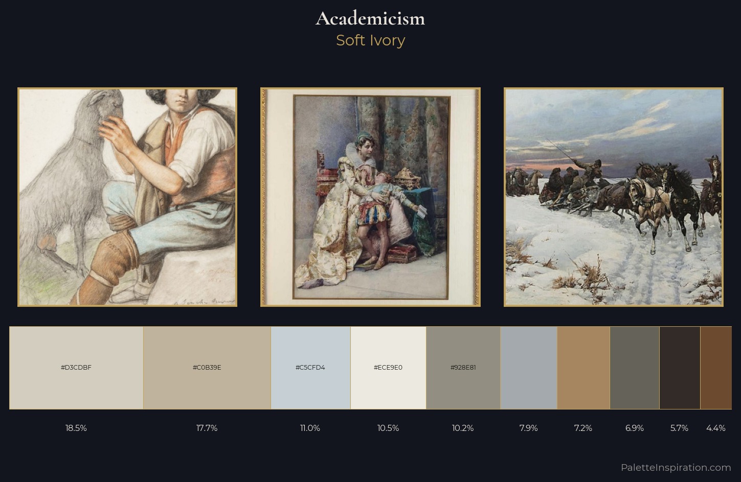 Academicism Palette 3 — Soft Ivory