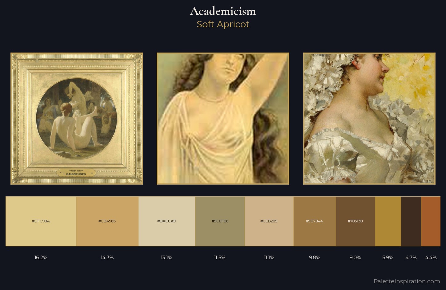 Academicism Palette 5 — Soft Apricot