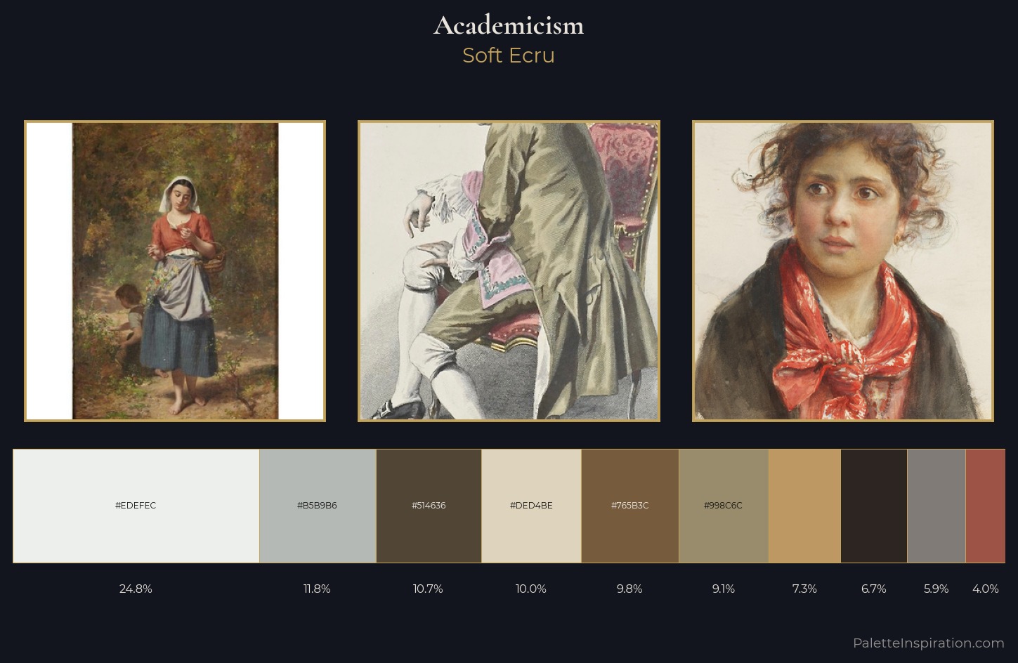Academicism Palette 6 — Soft Ecru