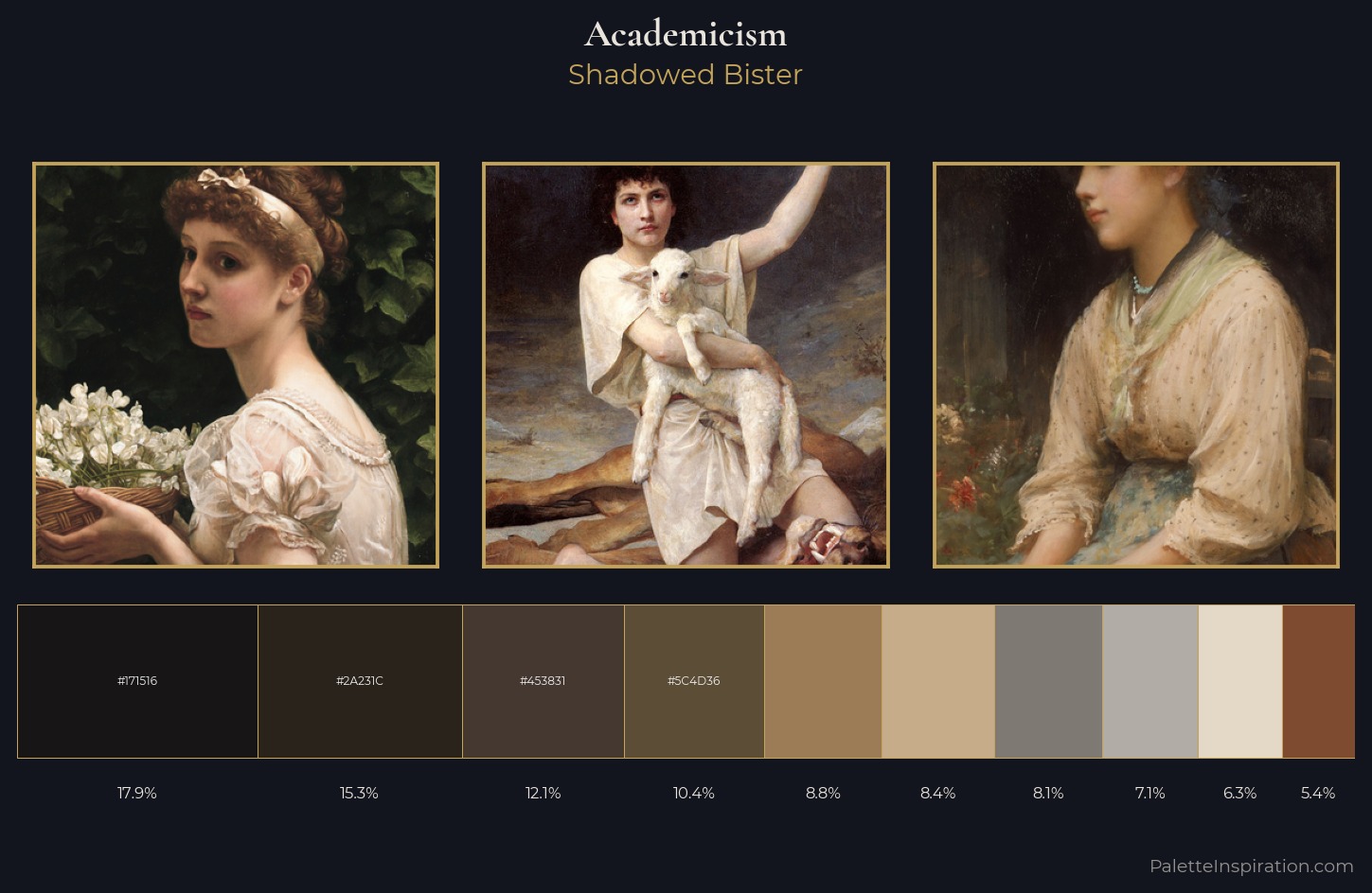 Academicism Palette 19 — Shadowed Bister