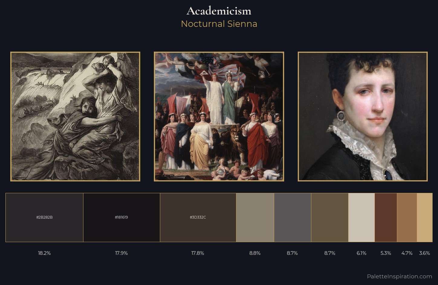 Academicism Palette 28 — Nocturnal Sienna