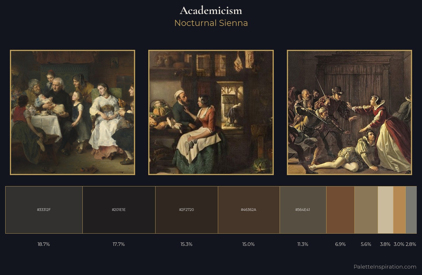 Academicism Palette 30 — Nocturnal Sienna