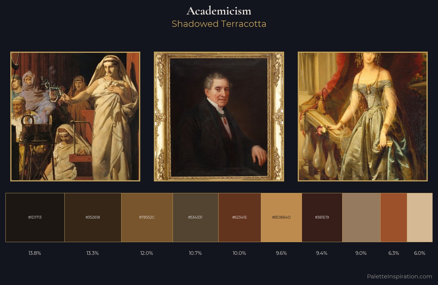 Academicism Palette 31 — Shadowed Terracotta