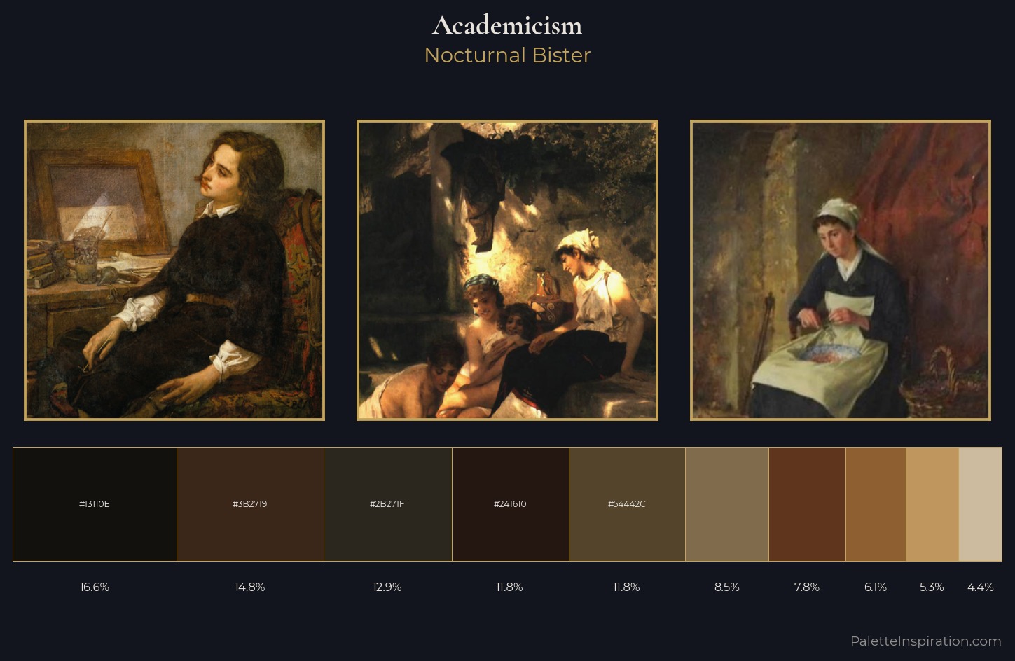 Academicism Palette 32 — Nocturnal Bister