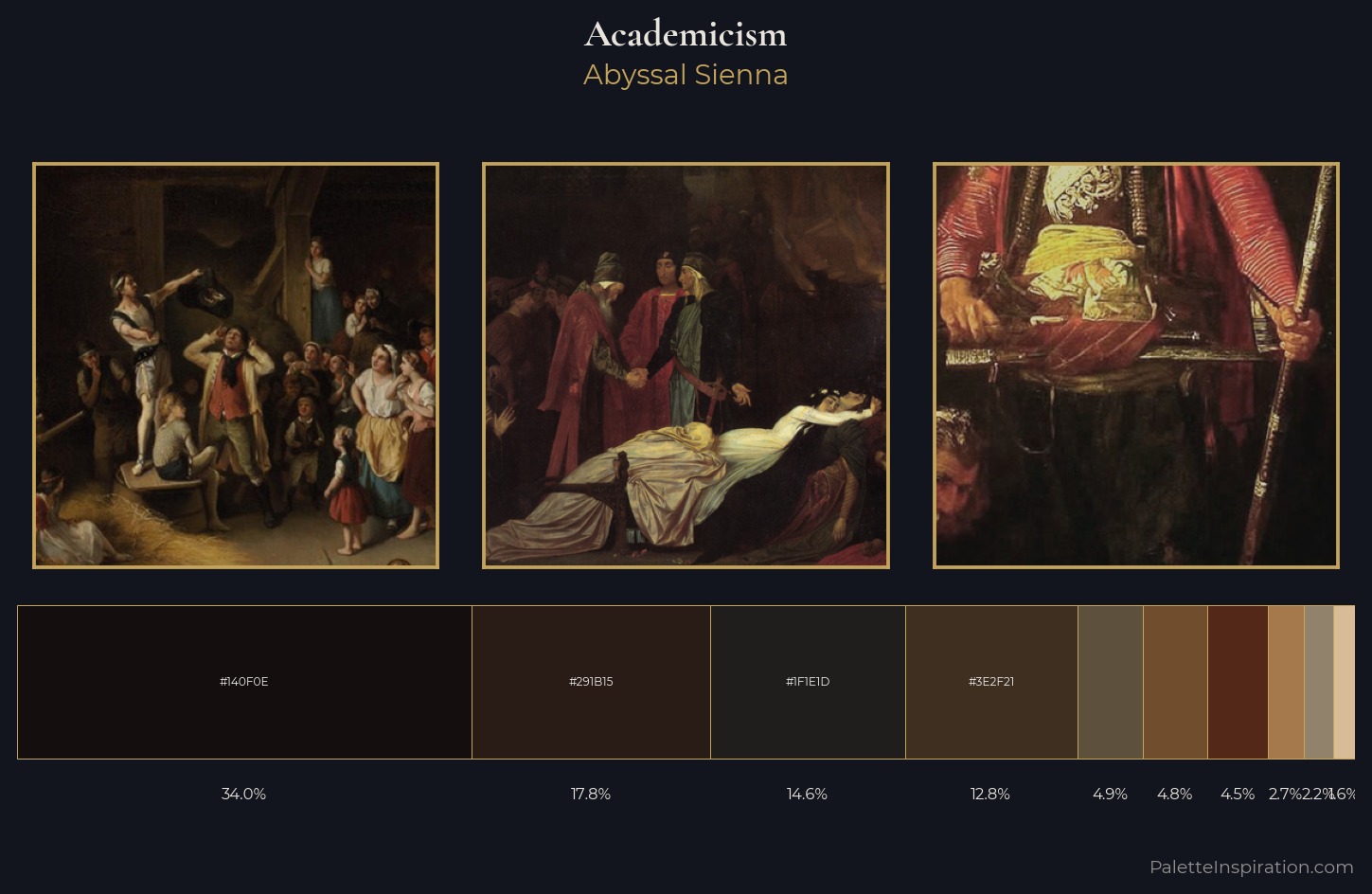 Academicism Palette 33 — Abyssal Sienna