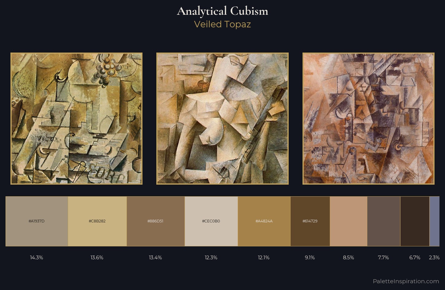 Analytical Cubism Palette 4 — Veiled Topaz