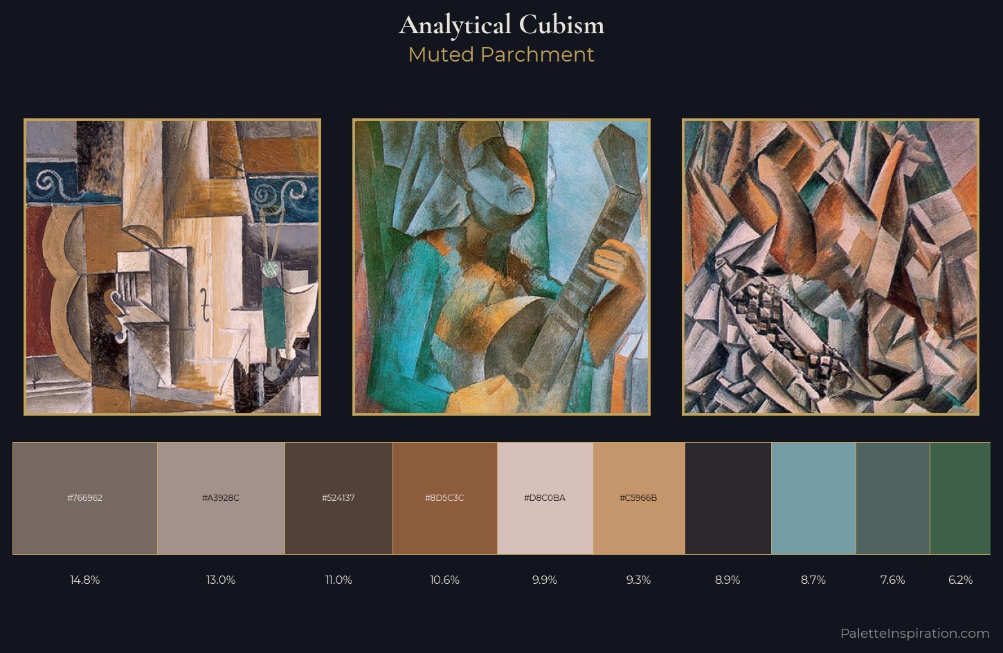 Analytical Cubism Palette 6 — Muted Parchment