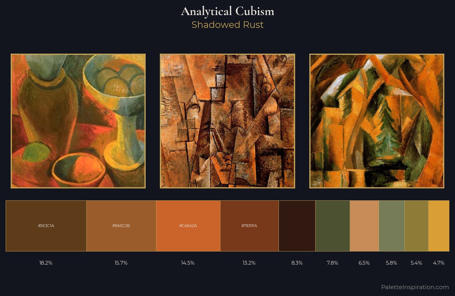Analytical Cubism Palette 11 — Shadowed Rust