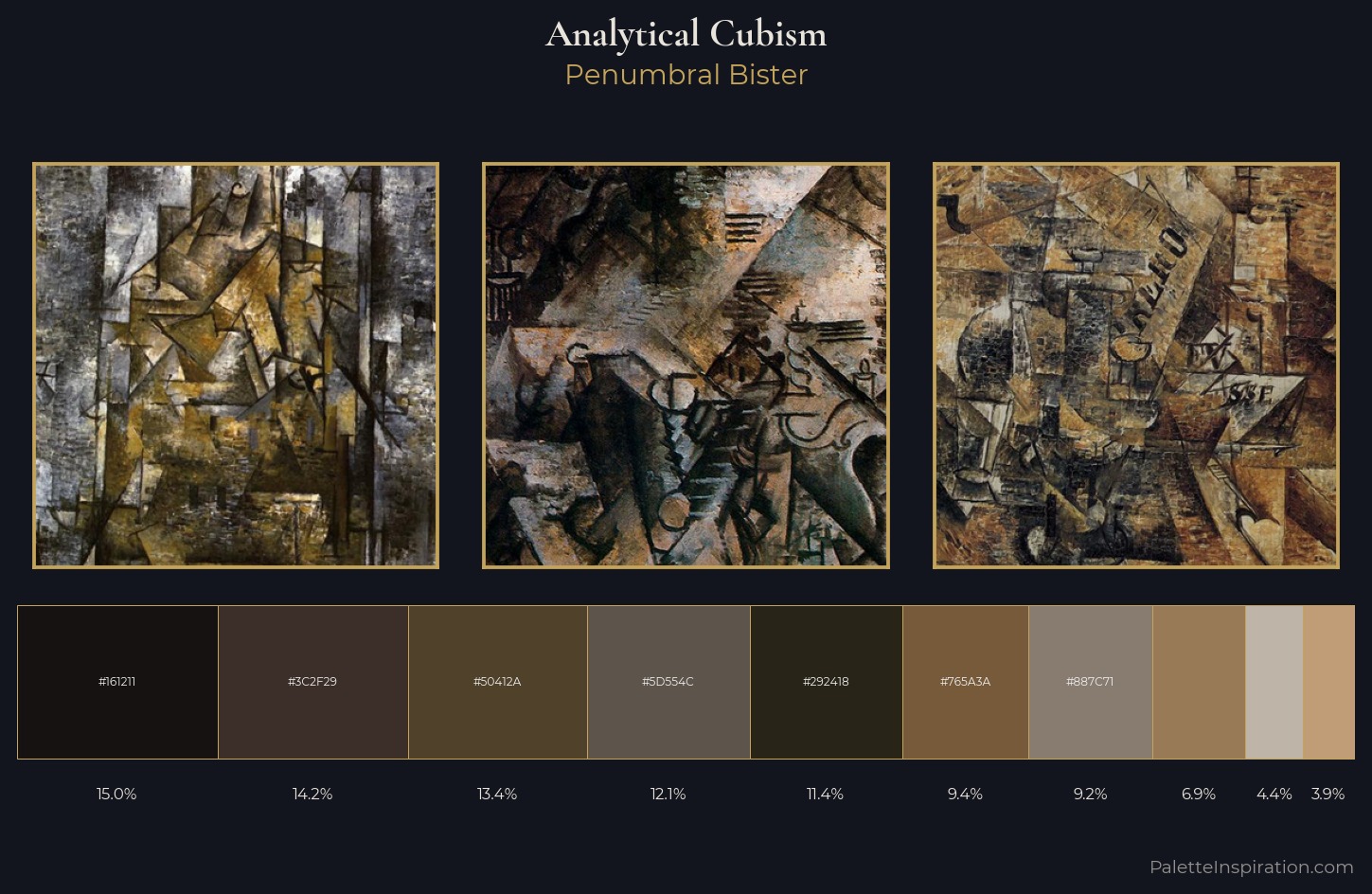 Analytical Cubism Palette 12 — Penumbral Bister