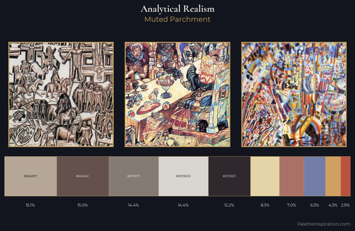 Analytical Realism Palette 5 — Muted Parchment